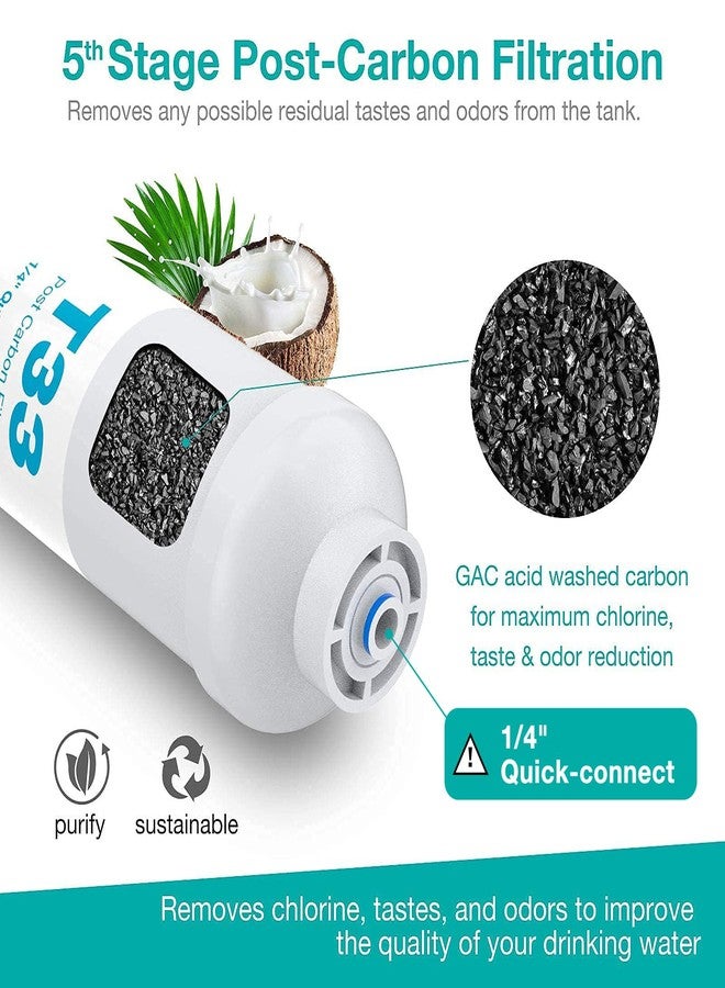 SimPure SP5-RO75 6-Stage 10" Reverse Osmosis Replacement Filter Set with Alkaline Mineral Filter, Complete Set for 75 GPD Standard 6-Stage Reverse Osmosis RO Water Filtration Systems, 6 Pieces - Image 4